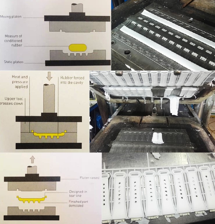 硅胶钥匙扣的生产制作过程